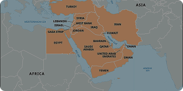 Middle East Market Entry for Recycled Raw Material Manufacturer